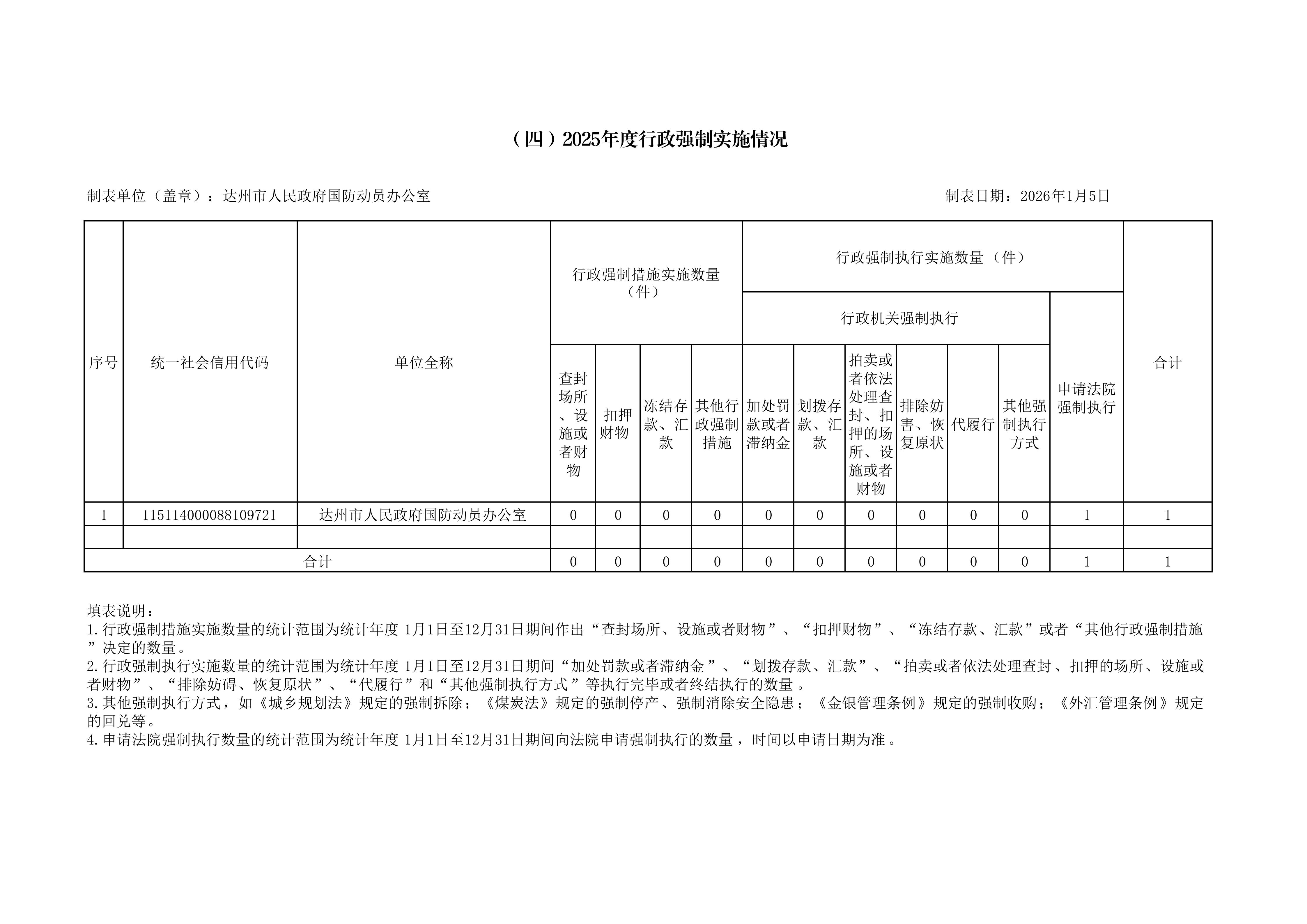 附件：2025年度行政许可、检查、处罚、强制情况_04.jpg