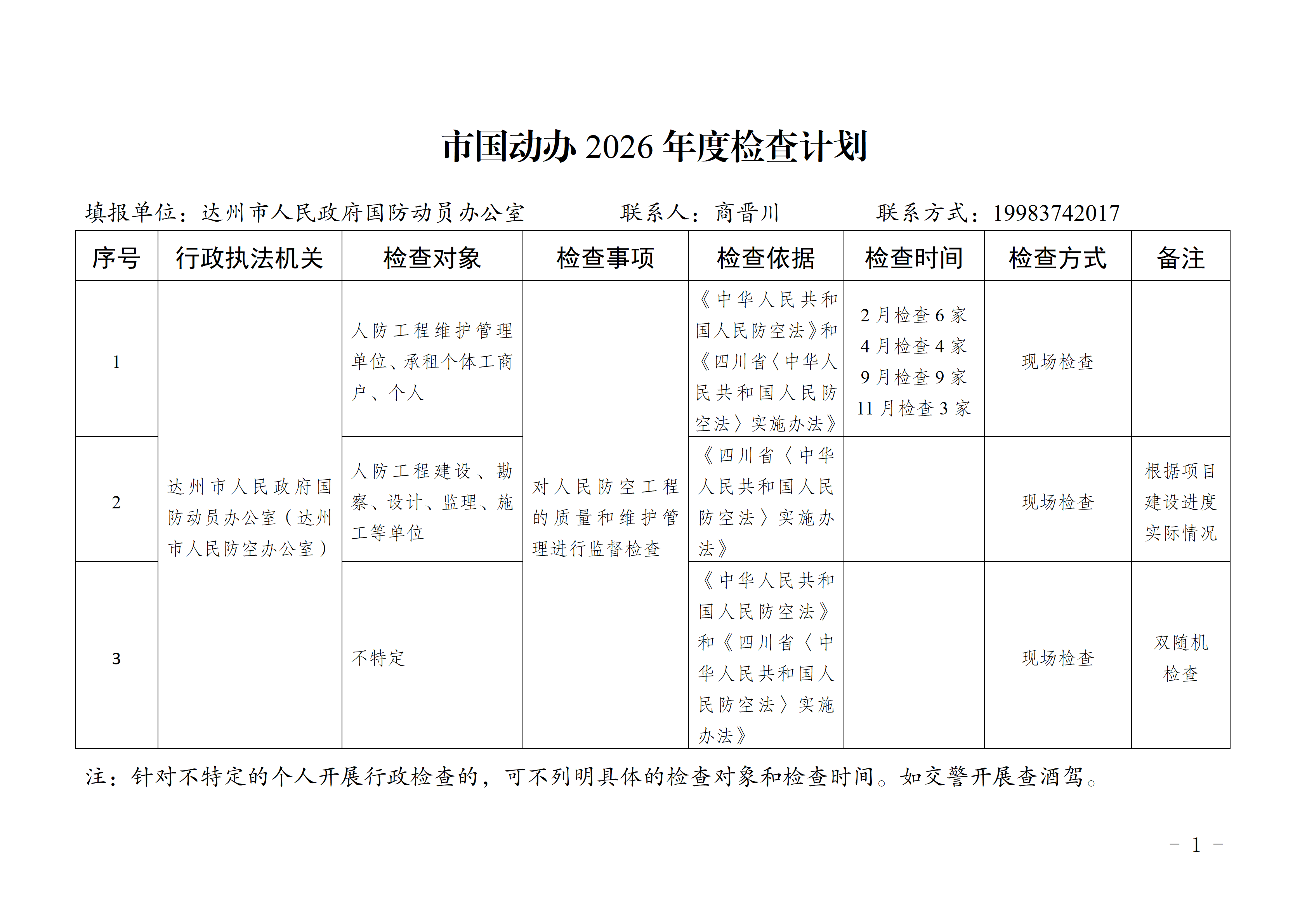市国动办2026年度检查计划_01.png
